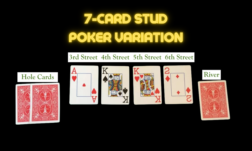 stud poker variation
